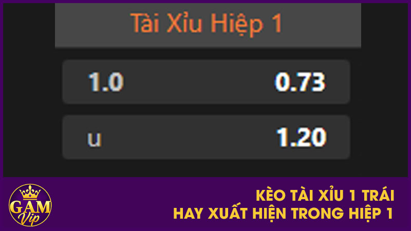 Kèo Tài Xỉu 1 Trái Là Gì? Chọn Ra Sao Mới Đúng 3 Kèo tài xỉu 1 trái hay xuất hiện trong hiệp 1