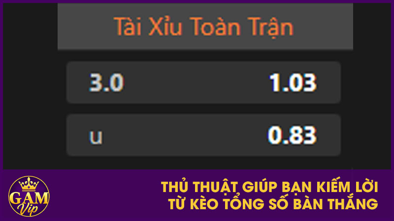 Kèo Tài Xỉu Là Gì? Mẹo Đọc Kèo Nhà Cái Thắng Lớn 3 Những đặc điểm thường thấy trong kèo tài xỉu